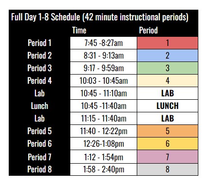 Full Day 1-8 Schedule